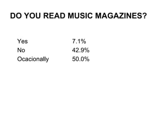 DO YOU READ MUSIC MAGAZINES?   Yes  7.1% No 42.9% Ocacionally 50.0% 