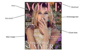 Magazine Cover Terminology | PPTX