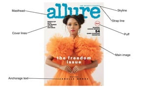 Magazine Cover Terminology | PPTX