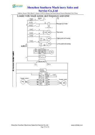 Magazine unloader manual | PDF