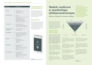 str. 6 ·str. 6  · Jak zbudować skuteczny program efektywnościowy dla e-commerce?
Mikołaj Salecki,
Digital Media & Performa...
