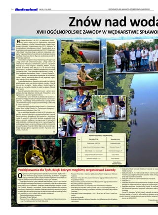 14 OGÓLNOPOLSKI MAGAZYN SPOŁECZNO-ZAWODOWY
NR 6 (173) 2022
Znów nad wodą
XVIII OGÓLNOPOLSKIE ZAWODY W WĘDKARSTWIE SPŁAWOK
Na Zalewie Korzeniec 11.06.2022 r. w miejscowości Kobiór
(woj. śląskie) odbyły się XVIII Ogólnopolskie Spławikowe
Zawody Wędkarskie o Puchar Przewodniczącego Związku Zawo-
dowego „Budowlani”, zorganizowane przez OZ ZZ „Budowlani” w
Tyskiej Spółdzielni Mieszkaniowej „Oskard”. Zawody odbyły się po
dwuletniejprzerwiespowodowanejepidemiąCOVID-19.Związkowcy
z SM „Oskard” czekali więc długo na spełnienie tradycyjnego „obo-
wiązku” organizacji kolejnych zawodów przez aktualnego zwycięzcę
klasyfikacji drużynowej. Ale ten długi czas oczekiwania pozwolił im
dobrze się przygotować.
W zawodach wystąpiło 12 drużyn reprezentujących organizacje:
Lafarge Cement S.A. Cementownia Kujawy , Lafarge Cement S.A.
Cementownia Małogoszcz, Cementownia „Odra” S.A., Dyckerhoff
Polska Sp. z o.o, Firma Usługowo - Handlowa „ANREM” , Trzuska-
wica S.A. w Sitkówce, Dolina Nidy Sp. z o.o. w Leszczach, Okręg
ŚwiętokrzyskiZZ„Budowlani”,MiejskiePrzedsiębiorstwoGospodarki
Komunalnej Chełm,, Tyska Spółdzielnia Mieszkaniowa „Oskard” 2,
Tyska Spółdzielnia Mieszkaniowa „Oskard” 1 i Cement Ożarów S.A.
Sklasyfikowano 36 zawodników indywidualnie,ale w zawodach
czynnie i „biernie” uczestniczyło blisko 60 osób, wspierając, organi-
zując i kibicując (cicho) zawodnikom.
Pogodadopisałakibicom.Zawodnicysięteżopalili,choćniektórzy
woleliby pewnie nieco mniej słońca na łowisku. Łowisko – Zbiornik
Korzeniec jest szczególne – bardzo zadbane i bardzo bogate. Na
brak ryby nie można było narzekać, co widać na zdjęciach. Zdarzały
się też jesiotry.
Zawody były bardzo dobrze dokumentowane – zarówno przez
sędziego głównego Sebastiana Kuźnika, jak i fotograficznie przez
organizatorów – łącznie z nagraniami z drona.
Prowadzenie w turach zmieniało się. Ostatecznie sukcesem in-
dywidualnymmógłpochwalićsię AndrzejPoradowskizCementowni
„Odra” S.A.. wyprzedzając Tomasza Słomowicza z Lafarge Cement
S.A.CementowniaKujawyiGrzegorzaKwaśniewskiegozDolinaNidy
Sp. z o.o. w Leszczach.
DrużynowozwyciężyłaekipaLafargeCementS.A.Cementownia
Kujawy przed Lafarge Cement S.A. Cementownia Małogoszcz i
reprezentantami Cementowni „Odra” S.A.
Ale na wędkarskiej biesiadzie w Hotelu Styl 70 w Kobiórze wy-
grani byli wszyscy. Organizatorzy przygotowali puchary i nagrody
(bardzo użyteczne dla wędkarzy) dla zwycięzców i pamiątkowe
medale dla wszystkich uczestników. Spotkanie wynagrodziło trudy
połowu i pozwoliło wędkarzom się zregenerować. W uroczystości
wzięli udział także przedstawiciele sponsorów i reprezentujący Prze-
wodniczącegoZwiązkuwiceprzewodniczącyJakubKus.Uroczystość
prowadził bardzo profesjonalnie Stefan Dąbrowski,przewodniczący
Okręgu Śląskiego i główny organizator zawodów. Naprawdę udane
zawody…I reszta też.
red
O
rganizatorzy XVIII Ogólnopolskich Spławikowych Zawodów Wędkarskich o
Puchar Przewodniczącego Związku Zawodowego „Budowlani”, szczególnie
dziękują Przewodniczącemu Związku Koledze Zbigniewowi Janowskiemu za
wsparcie i podtrzymywanie kilkunastoletniej tradycji tych zawodów.
Dziękujemy PrezesowiTyskiej Spółdzielni Mieszkaniowej „Oskard” Panu Piotrowi
Polis za objęcie Honorowym Patronatem tych zawodów,co było dla nas docenieniem
naszej pracy przy tych zawodach. Dziękujemy także pozostałym członkom Zarządu
TSM „Oskard”. Wsparcie i przychylność Zarządu naszej Spółdzielni były ogromną
pomocą przy organizacji tych zawodów.Dziękujemy wszystkim sponsorom za użycie
narzędziajakimjestmarketingsportowy,bodziękitemupomoglinamzamknąćbudżet
tych zawodów, co w tych czasach było niemałym wyzwaniem.
Nasze podziękowania przekazujemy:
•	 Zarządowi Okręgu Śląskiego
•	 PrezesomFirmyInstalbudJanoszspzo.o.PanomAdamowiiSławomirowiJanosz,
oraz ich przedstawicielce Pani Gizeli Makulskiej
•	 Prezesom firmy Adex –Grylewicz Spółka Jawna Panom Grzegorzowi i Markowi
Grylewicz
•	 Prezesowi Firmy Libra Panu Jackowi Skoczylas i jego przedstawicielowi Panu
Krzysztofowi Nowak,
•	 Prezesowi Firmy Gromtor Pan Maximowi Buczyńskiemu i jego przedstawicielowi
•	 Panu Mieczysławowi Dąbrowskiemu
•	 Prezesowi Koła PZW nr 113 w Kobiórze Panu Kazimierzowi Jasińskiemu
•	 Dziękujemy Pani Karolinie Sekuła z Hotelu Styl 70 za 3 dniową wspaniałą i w
pełni profesjonalną obsługę uczestników zawodów, jak również całej obsłudze
hotelowej,
•	 Dziękujemy firmom cateringowym z Tych - Bufet Jesz Ile Chcesz i firmie Prze-
woźnik
•	 za perfekcyjne posiłki.
•	 DziękujemyGłównemuSędziemuZawodów PanuSebastianowiKuźnikisędziom
sektorowym,
•	 Dziękujemy Madzi Tymczak i Wojtkowi Krawczyk za wspan
medale i puchary,
•	 Dziękujemy Izie, Oli,Asi i Halince dzięki którym uczestnicy byli
mowani o poszczególnych etapach zawodów i które pomaga
przez cały czas trwania zawodów.
•	 Dziękujemy kierowcom i barmanom Markowi i Patrykowi,
•	 Dziękujemy DJ
•	 Dziękujemy wszystkim naszym Koleżankom i Kolegom ze spółd
pomagali za wsparcie techniczne, logistyczne i organizacyjne.
•	 Dziękujemy wszystkim Gościom którzy przybyli na uroczyste
dla zwycięzców zawodów i wszystkim uczestnikom dzięki kt
się odbyły.
Zarząd ZZ „Budowlani” wTSM „Oskard” podkreśla,że dzięki w
i pomocy zawody w Tychach w pełni spełniły oczekiwania uczes
wysokim poziomie i wysoko podniosły poprzeczkę dla następnych
Jeszcze raz DZIĘKUJEMY.
Przewodniczący
Ste
Podziękowania dla Tych, dzięki którym mogliśmy zorganizować Zawody
Protokół klasyfikacji indywidualnej
L.p. Klub, Koło P.Z.W. Nazwisko i Imię
1 Cementownia „Odra” S.A. PoradowskiAndrzej
2 Lafarge Cement S.A. Cementownia Kujawy SłomowiczTomasz „K”
3 Dolina Nidy Sp. z o.o. w Leszczach Kwaśniewski Grzegorz „K”
4 Lafarge Cement S.A. Cementownia Laprus Marek
5 Dyckerhoff Polska Sp. z o.o. Buras Sebastian
Sędzia główny
Sebastian Kuźnik
 
