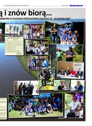 15
OGÓLNOPOLSKI MAGAZYN SPOŁECZNO-ZAWODOWY NR 6 (173) 2022
ą i znów biorą…
KOWYM O PUCHAR PRZEWODNICZĄCEGO ZZ „BUDOWLANI”
niałe dyplomy,
na bieżąco infor-
ały organizacyjnie
dzielni którzy nam
e rozdanie nagród
tórym te zawody
waszemu wsparciu
stników, stały na
h organizatorów.
Okręgu Śląskiego
efan Dąbrowski
Protokół klasyfikacji drużynowej
Lp. Klub, Koło P.Z.W.
1 Lafarge Cement S.A. Cementownia Kujawy
2 Lafarge Cement S.A. Cementownia Małogoszcz
3 Cementownia „Odra” S.A.
4 Dyckerhoff Polska Sp. z o.o
5 Firma Usługowo - Handlowa „ANREM”
Sędzia główny
Sebastian Kuźnik
 