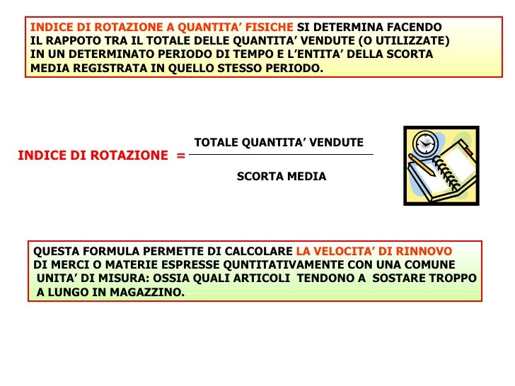 Indice Di Rotazione Del Capitale Investito Magazzino