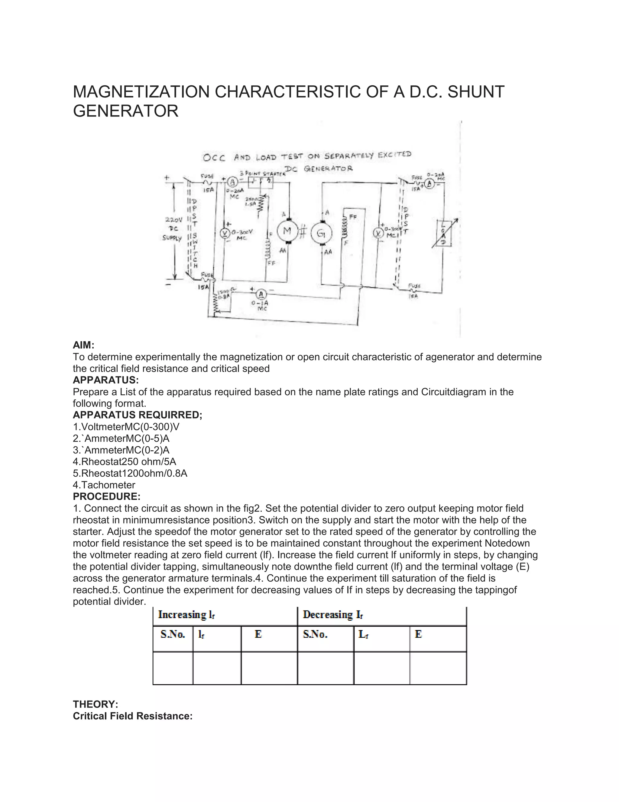 Mag ch of dc shunt generator | DOCX