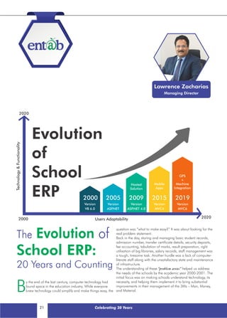 Campus Care-Newsletter