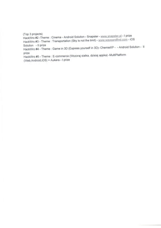 References from Hackathlon's - HackWro