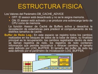 ESTRUCTURA FISICALos Valores del Parámetro DB_CACHE_ADVICE OFF: El asesor está desactivado y no se le asigna memoria. ON: El asesor está activado y se produce una sobrecarga tanto de CPU como de memoria. 	La función Asesor de Caché de Buffers activa y desactiva la recopilación de estadísticas para predecir el comportamiento de los distintos tamaños de caché.Buffer de Redo Log.- En este espacio se registra todos los cambios realizados en los bloques de datos de la base de datos, su finalidad principal es la recuperación, los cambios registrados dentro de éste se llaman registros de redo, los registros de redo contienen información que permite reconstruir o rehacer cambios, el tamaño está definido por LOG_BUFFER. El tamaño del buffer de redo log está definido por el parámetro de inicialización LOG_BUFFER. 