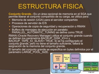 ESTRUCTURA FISICAConjunto Grande.- Es un área opcional de memoria en el SGA que permite liberar al conjunto compartido de su carga, se utiliza para: Memoria de sesión (UGA) para el servidor compartido Procesos de servidor de E/S Operaciones de copia de seguridad y recuperación o RMAN Buffers de mensajes de ejecución en paralelo: PARALLEL_AUTOMATIC_TUNING se define como TRUE 	RMAN (Oracle Recovery Manager) utiliza el conjunto grande cuando se definen los parámetros BACKUP_DISK_IO=n y BACKUP_TAPE_IO_SLAVE= TRUE. Si se ha configurado el conjunto grande, pero no tiene el tamaño suficiente, fallará la asignación de la memoria del conjunto grande. 	El tamaño del conjunto grande se especifica en bytes definidos por el parámetro LARGE_POOL_SIZE. 