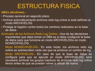 Se coloca un tablespace en modo de sólo lectura 