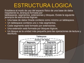 Borrado o truncamiento de una tabla 