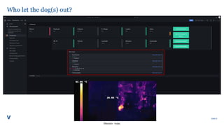 [DSC DACH 24] Smart Vision for Smart Energy: Computer Vision ...