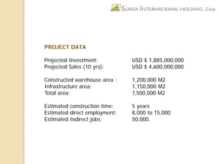 PROJECT DATA
Projected Investment: USD $ 1,885,000,000
Projected Sales (10 yrs): USD $ 4,600,000,000
Constructed warehouse area : 1,200,000 M2
Infrastructure area: 1,150,000 M2
Total area: 7,500,000 M2
Estimated construction time: 5 years
Estimated direct employment: 8,000 to 15,000
Estimated Indirect jobs: 50,000.
 