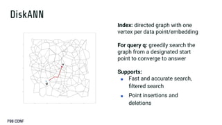 Cost Effective, Low Latency Vector Search In Databases: A Case Study ...
