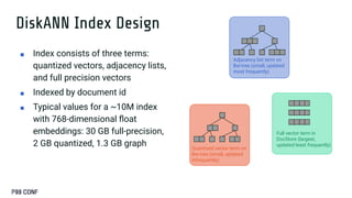 Cost Effective, Low Latency Vector Search In Databases: A Case Study ...