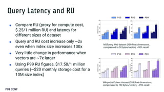Cost Effective, Low Latency Vector Search In Databases: A Case Study ...