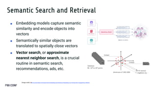 Cost Effective, Low Latency Vector Search In Databases: A Case Study ...