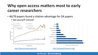 • 46/70 papers found a citation advantage for OA papers
• Get yourself noticed!
Jon Tennant - @protohedgehog
http://sparceurope.org/oaca/ http://whyopenresearch.org/
Jon Tennant - @protohedgehog
 