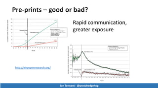 http://whyopenresearch.org/
http://whyopenresearch.org/
Rapid communication,
greater exposure
Jon Tennant - @protohedgehog
 
