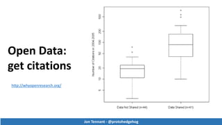 Jon Tennant - @protohedgehog
Open Data:
get citations
http://whyopenresearch.org/
Jon Tennant - @protohedgehog
 