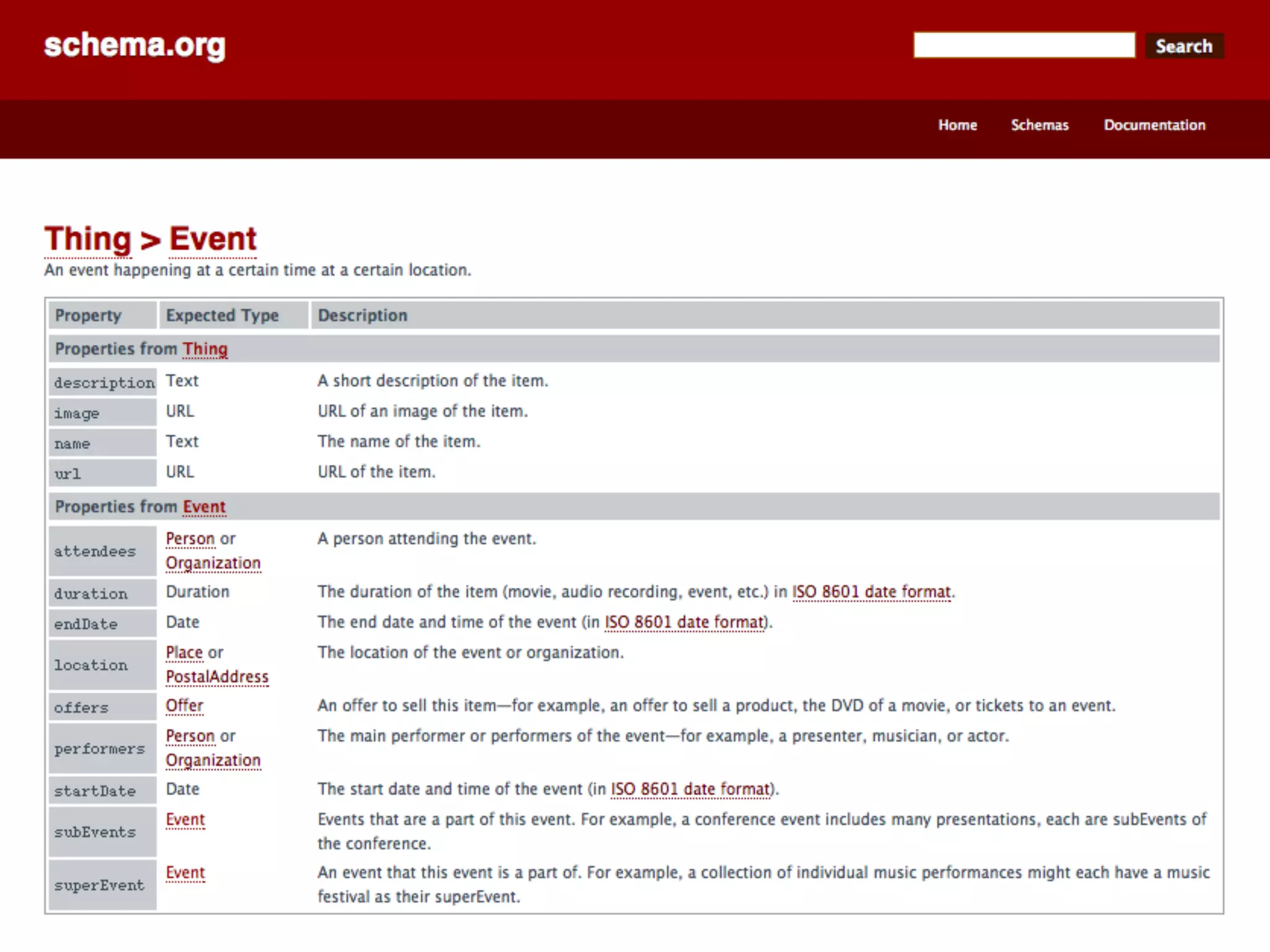 17 | Dirk
Lewandowski
•  x
 