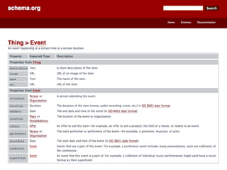 17 | Dirk
Lewandowski
•  x
 