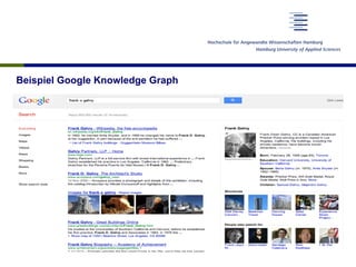Beispiel Google Knowledge Graph
 