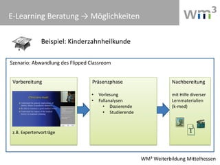 E-Learning Beratung → Möglichkeiten
Beispiel: Kinderzahnheilkunde
Szenario: Abwandlung des Flipped Classroom
Vorbereitung
...
