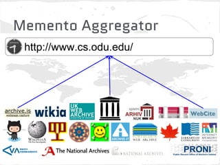 Memento Aggregator
 
