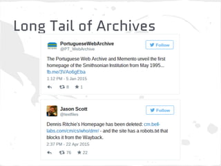 Long Tail of Archives
 