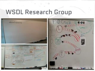 WSDL Research Group
 