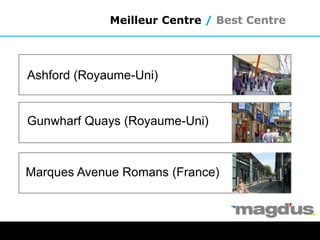 Meilleur Centre / Best Centre
Ashford (Royaume-Uni)
Gunwharf Quays (Royaume-Uni)
Marques Avenue Romans (France)
 