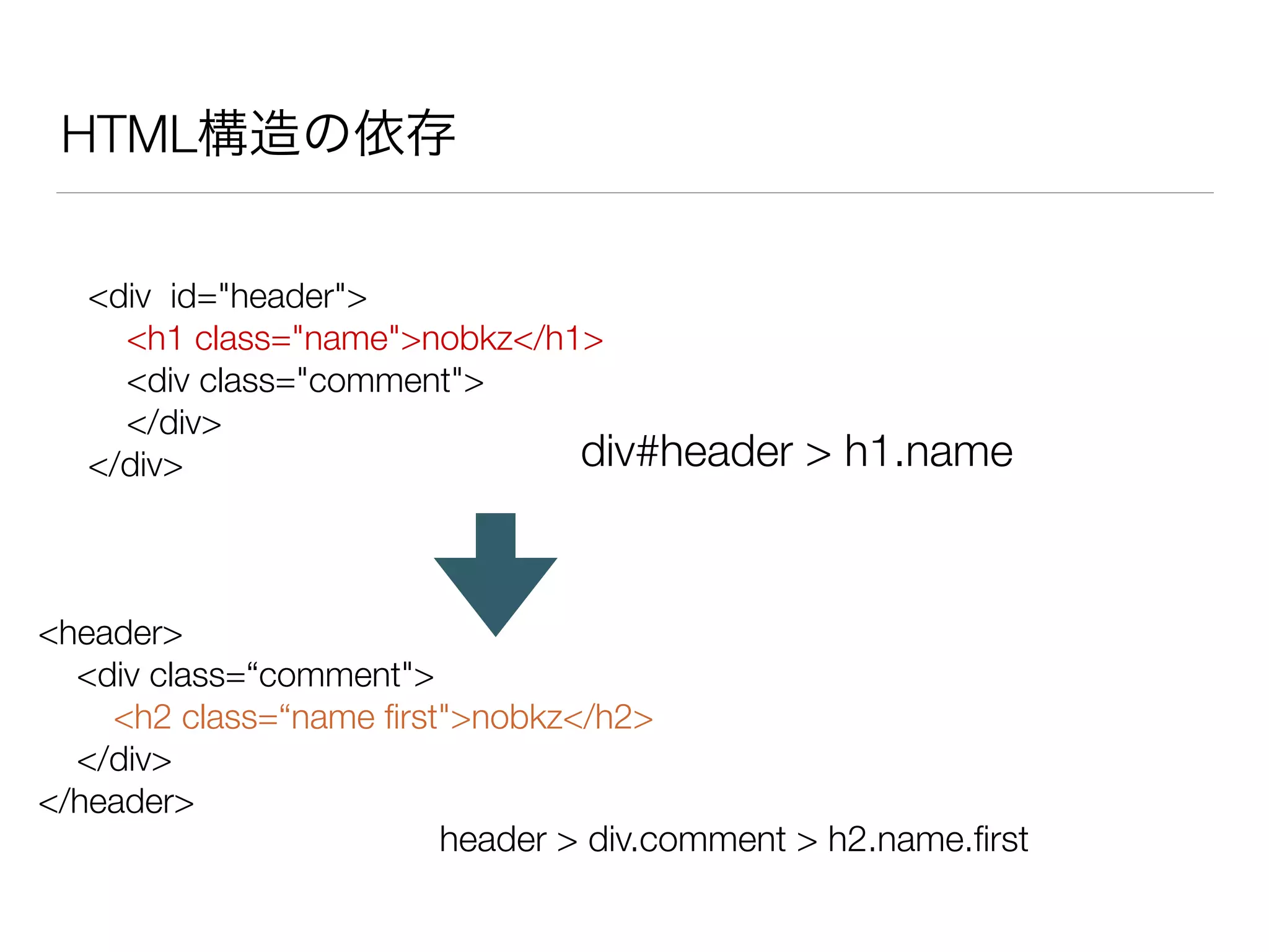 HTML構造の依存 
<div id="header"> 
<h1 class="name">nobkz</h1> 
<div class="comment"> 
</div> 
</div> 
<header> 
<div class=“comment"> 
div#header > h1.name 
<h2 class=“name first">nobkz</h2> 
</div> 
</header> 
header > div.comment > h2.name.first 
 
