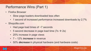 Performance Wins (Part 1)
• Firefox Browser
• Slow page loaders downloaded less often
• 1 second of increased performance increased downloads by 2.7%
• Shopzilla.com
• Had page load times of ~7 seconds
• 5 second decrease in page load time (7s  2s)
• 25% increase in page views
• 7 – 12% increase in revenue
• 50% decrease in physical hardware (and hardware costs)
 