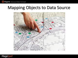 Mapping Objects to Data Source
 