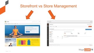 Page | 13
Storefront vs Store Management
 