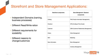 Page | 16
Storefront and Store Management Applications:
 