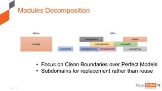 Page | 21
Modules Decomposition
• Focus on Clean Boundaries over Perfect Models
• Subdomains for replacement rather than reuse
 