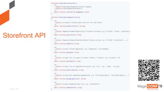 Page | 22
Storefront API
 