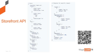 Page | 23
Storefront API
 
