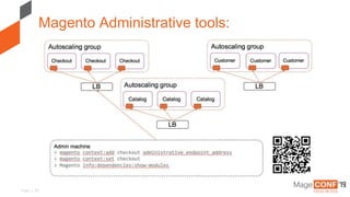 Page | 32
Magento Administrative tools:
 