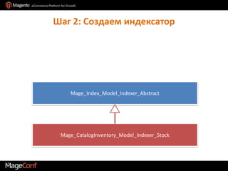 Шаг 2: Создаем индексаторMage_Index_Model_Indexer_AbstractMage_CatalogInventory_Model_Indexer_Stock