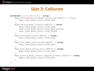 Шаг 3: Событияprotected$_matchedEntities = array(    Mage_CatalogInventory_Model_Stock_Item::ENTITY => array(        Mage_Index_Model_Event::TYPE_SAVE    ),    Mage_Catalog_Model_Product::ENTITY => array(        Mage_Index_Model_Event::TYPE_SAVE,        Mage_Index_Model_Event::TYPE_MASS_ACTION,        Mage_Index_Model_Event::TYPE_DELETE    ),    Mage_Core_Model_Store::ENTITY => array(        Mage_Index_Model_Event::TYPE_SAVE    ),    Mage_Core_Model_Store_Group::ENTITY => array(        Mage_Index_Model_Event::TYPE_SAVE    ),    Mage_Core_Model_Config_Data::ENTITY => array(        Mage_Index_Model_Event::TYPE_SAVE    ),    Mage_Catalog_Model_Convert_Adapter_Product::ENTITY => array(        Mage_Index_Model_Event::TYPE_SAVE    ));