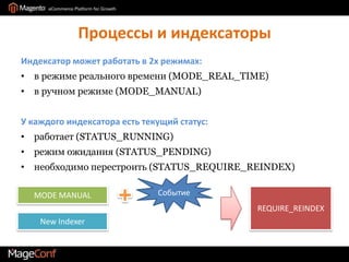Процессы и индексаторыИндексатор может работать в 2х режимах:в режиме реального времени (MODE_REAL_TIME)в ручном режиме (MODE_MANUAL)У каждого индексатора есть текущий статус:работает (STATUS_RUNNING)режим ожидания (STATUS_PENDING)необходимо перестроить (STATUS_REQUIRE_REINDEX)СобытиеREQUIRE_REINDEXMODE MANUALNew Indexer