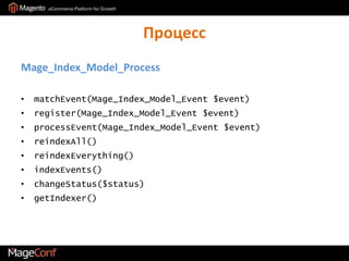 ПроцессMage_Index_Model_ProcessmatchEvent(Mage_Index_Model_Event $event)register(Mage_Index_Model_Event $event)processEvent(Mage_Index_Model_Event $event)reindexAll()reindexEverything()indexEvents()changeStatus($status)getIndexer()