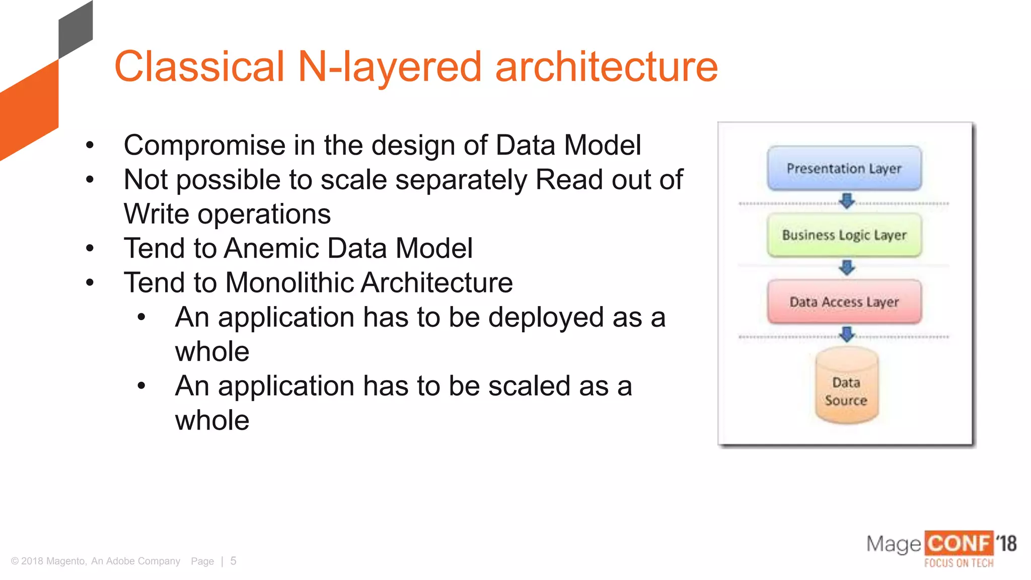 © 2018 Magento, An Adobe Company Page | 5
Classical N-layered architecture
• Compromise in the design of Data Model
• Not possible to scale separately Read out of
Write operations
• Tend to Anemic Data Model
• Tend to Monolithic Architecture
• An application has to be deployed as a
whole
• An application has to be scaled as a
whole
 