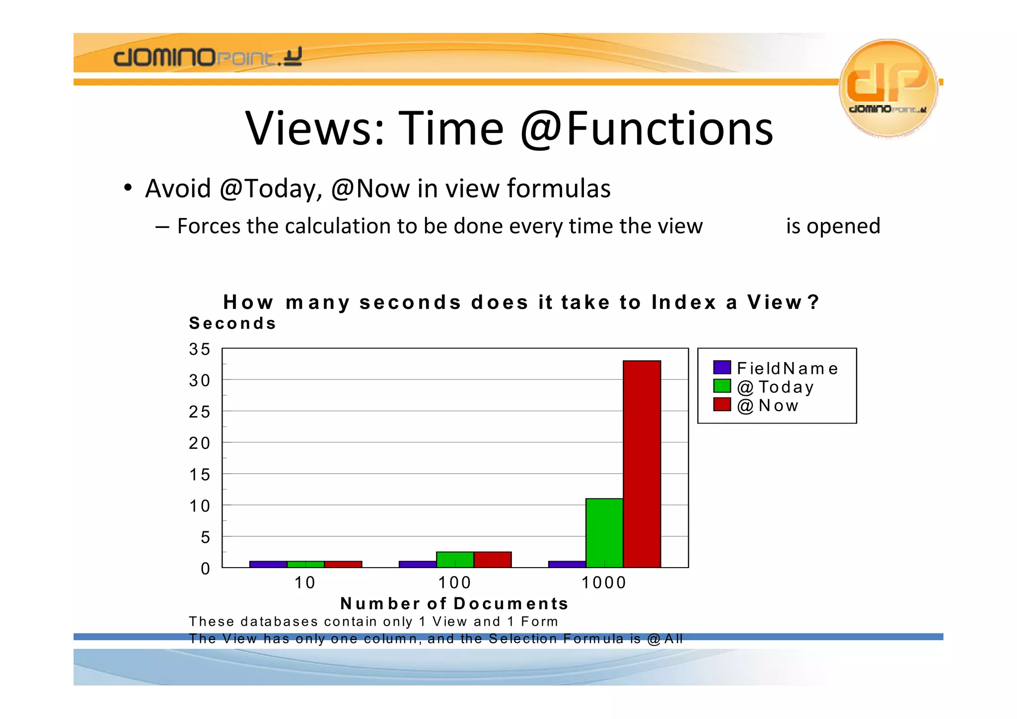 Magee Dday2 Fixing App Performance Italiano