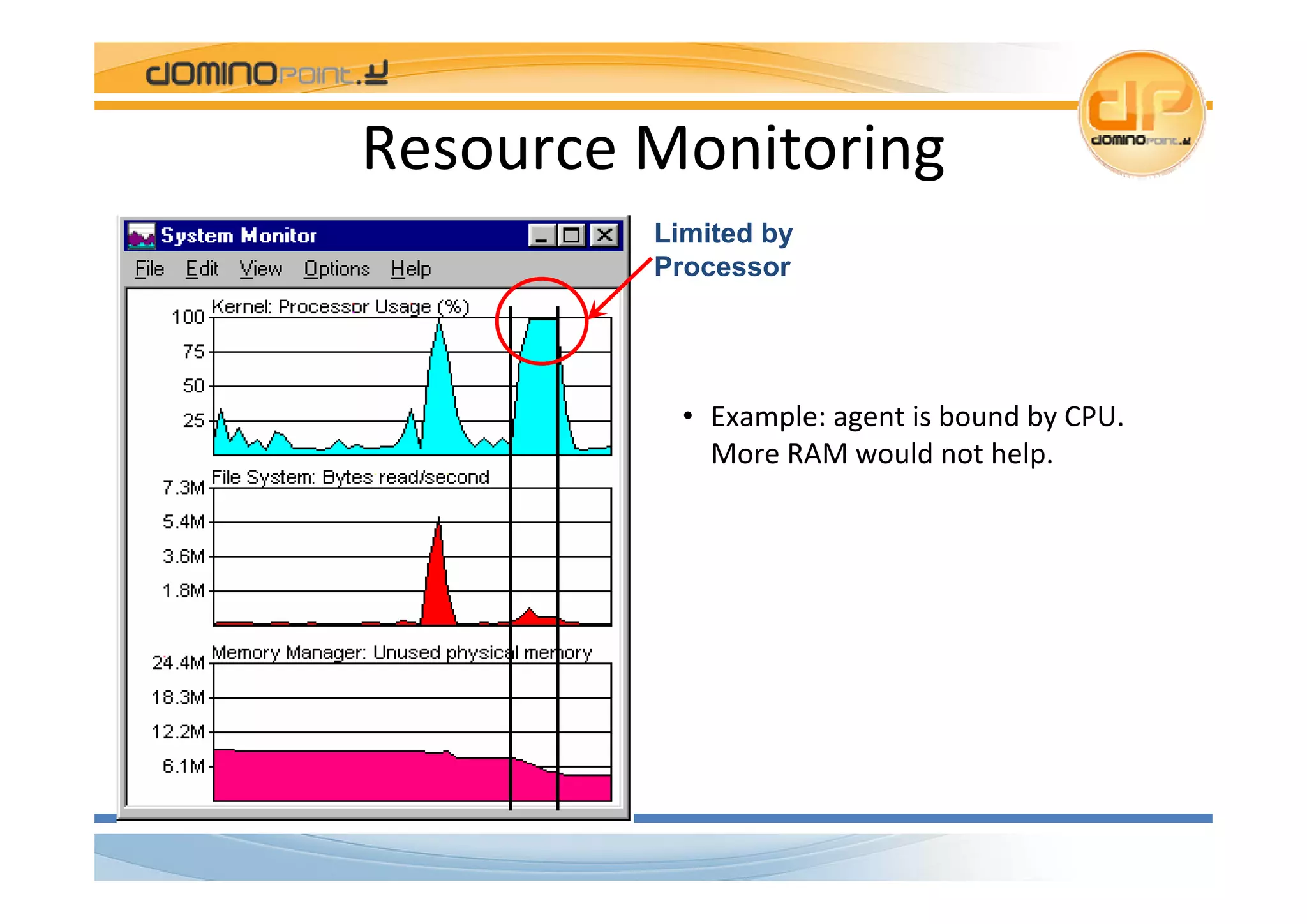 Magee Dday2 Fixing App Performance Italiano