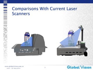 DATALOGIC Magellan 9800i - Multi-Plane Imaging Scanner and Scales | PPT