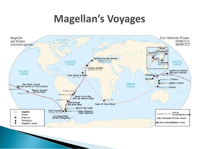 Magellan and later explorers